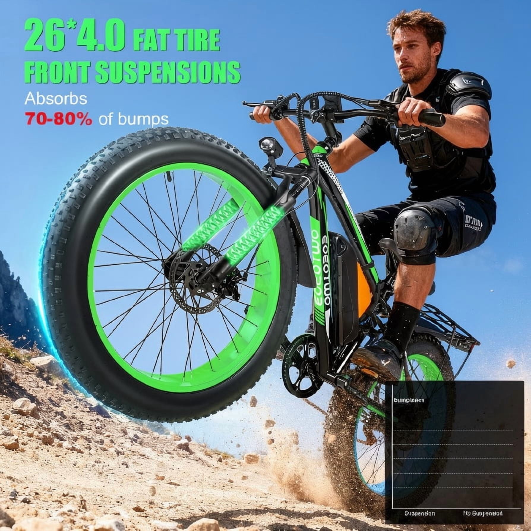 EOEOTWO 26" Fat Tire Electric Bike for Adults, 1500W Peak Motor, 48V 20Ah Battery Mountain Bike, 30 MPH Top Speed, Front Suspension & Dual Disc Brakes, 330 lbs Max Load All-Terrain E-Bike UL 2849