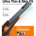 Slim Fit Designed for iPhone 15 Pro Max Case 6.7 inch, UltraThin 15
