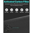 thumbnail image 5 of 2 Pack Blue Pure 211i Max Filter Replacement Compatible with Blueair Blue Pure 211i Max Air Purifier, Compare to Part #F2MAX, 5 of 5