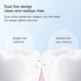 thumbnail image 4 of Mint Flavor 400 Count Dental Flossers,General Double Thread Floss Picks Thorough Cleans Teeth in One Minute,Glides Well Between Tight Teeth,Encourage Flossing Habits(Mint,4 Pack), 4 of 14