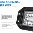 thumbnail image 3 of Flush Mount Light Pods - LITEWAY 5 Inch Spot Flood Combo Beam Light Bar - 4800LM Driving Lights Off Road, 3 of 5