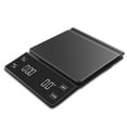 thumbnail image 2 of Moyic Pantalla LED de 3kg/0,1g, báscula Digital precisa para café, pantalla táctil, polvo para hornear té, báscula electrónica, utensilio de Juegos de servir café y té Tipo 1 Moyic HA009795-00B, 2 of 6