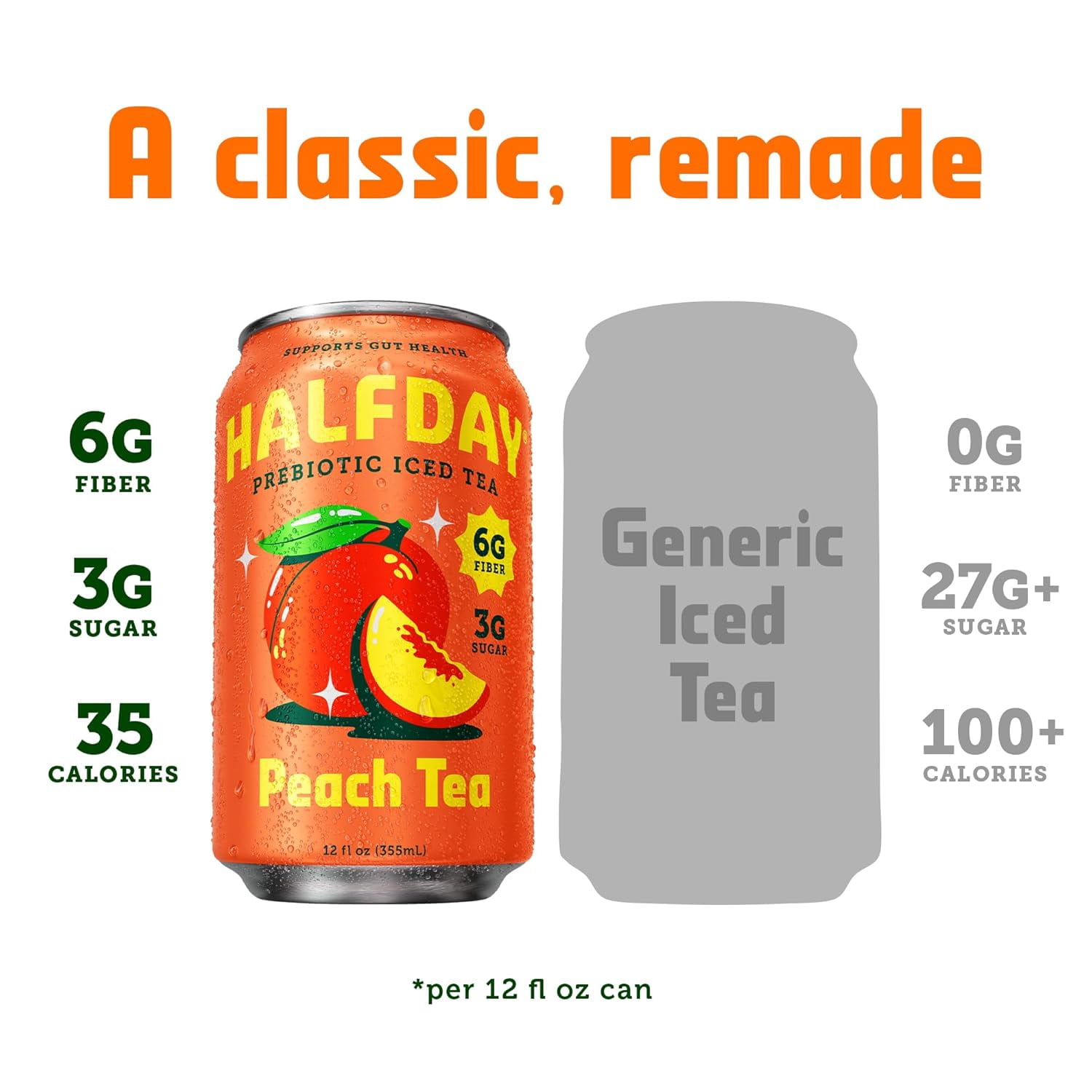 Halfday Prebiotic Peach Iced Tea Drink, 6g Fiber, 12 fl oz Single Can