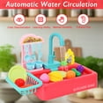 Kitchen Sink Toys Play Sink with Running Water, Kids Pretend Play Kitchen Toy Sink for Girl