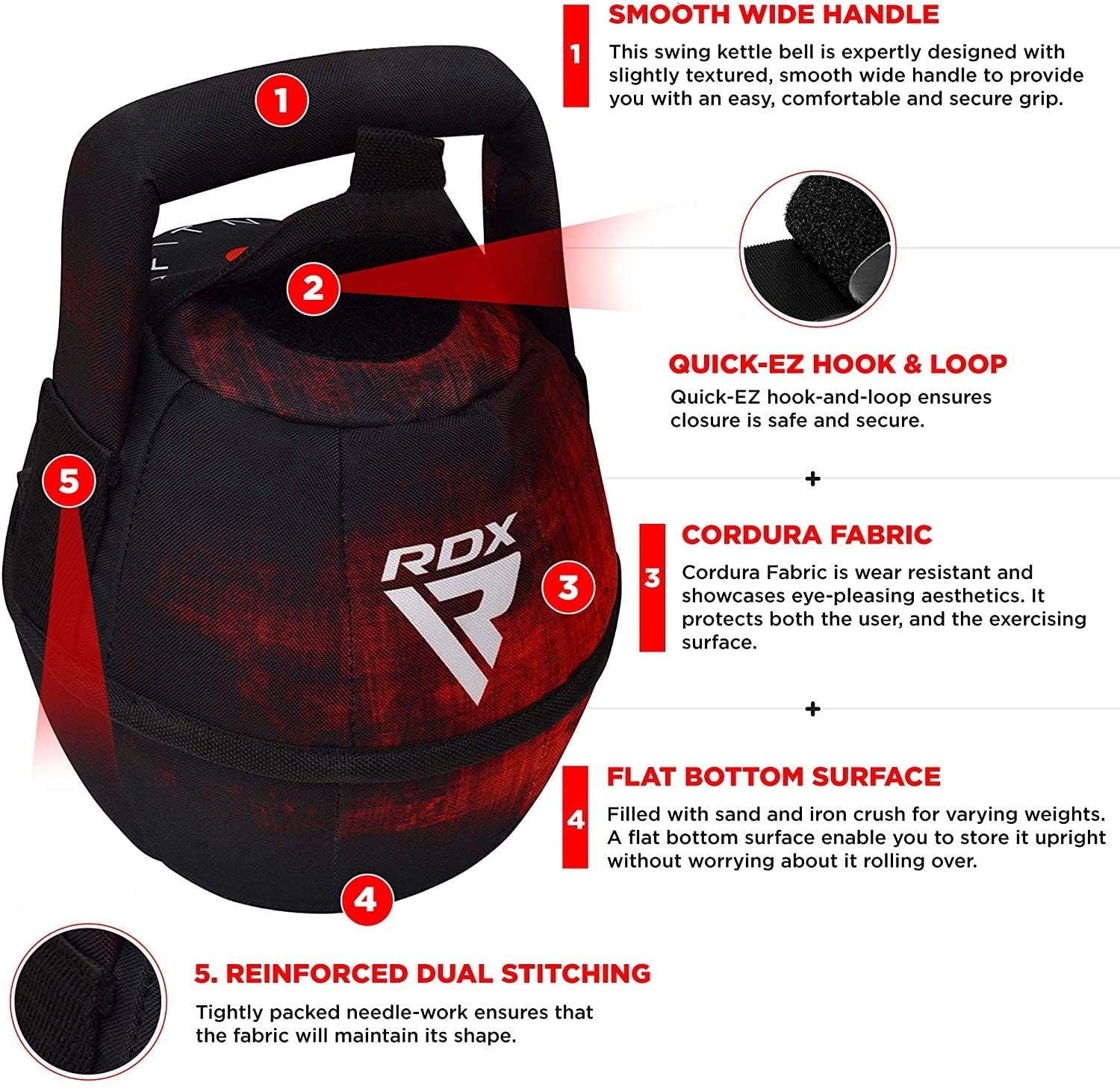 RDX Kettlebell Weights with handles, Available In 4.4lb, 8.8lb, 13.2lb, 17.6lb, 22.0lb