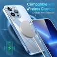 thumbnail image 6 of Crystal Clear Case for iPhone 13 Pro, [Not Yellowing] [Camera Protection] [Military Grade Drop Tested] Transparent Shockproof Protective Phone Case Soft Silicone Slim Cover, 6.1 inch, Blue, 6 of 16