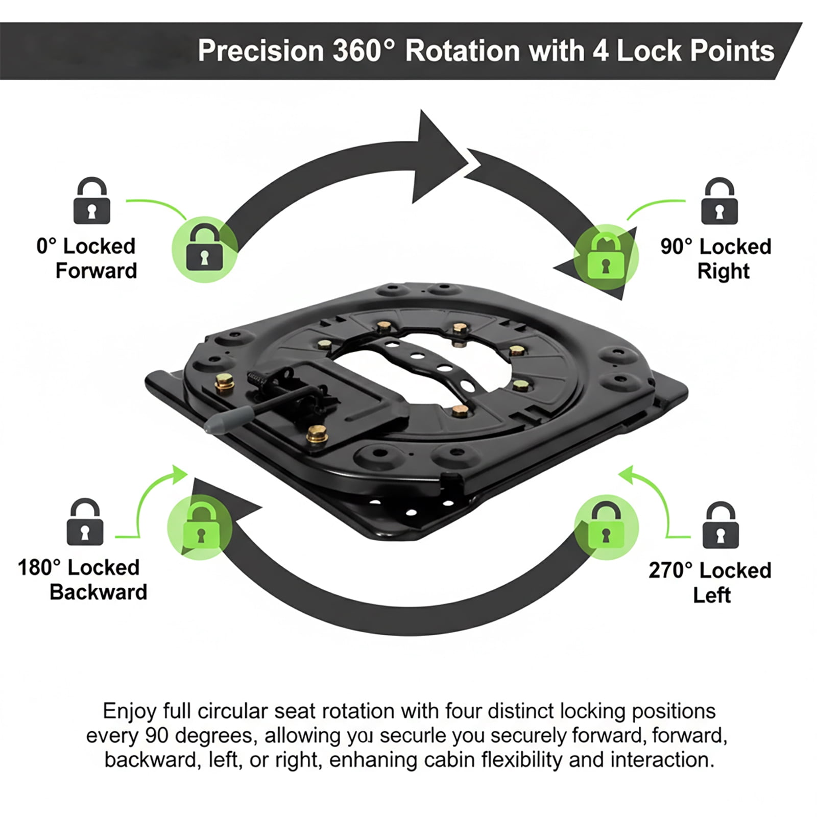 Heavy Duty RV Seat Swivel Base,360° Rotation with 4 Locking Points (Every 90°), Hot Rolled Steel for Camper,Truck,Van,Engineering Vehicle Seat