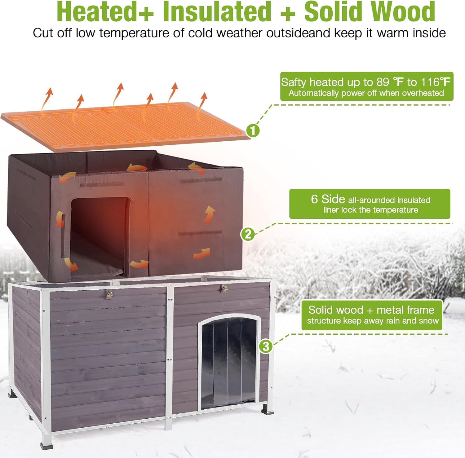 Aivituvin 59" Extra Large Heated Dog House with Heater & Insulated Liner for Winter, Wooden Insulated Outdoor Dog House for Large Dogs, All-Around Iron Frame Weatherproof (Gray)