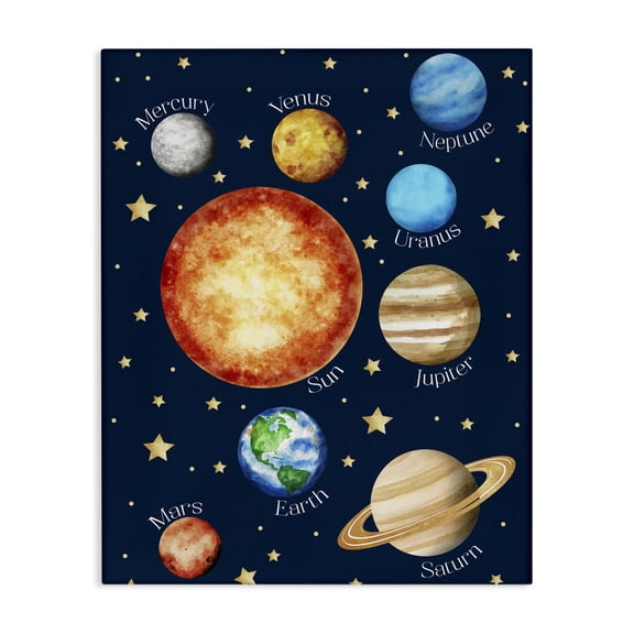 Educational Solar System Space Canvas Wall Art, design by Christine Simpson Art