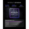 thumbnail image 3 of Mini PC origimagic A3 Ryzen 7 8745HS 32GB RAM 1TB SSD, 3 of 5