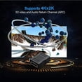 thumbnail image 3 of HDMI Female to Female Adapter, 2 Pack High Speed HDMI Coupler 4K & 3D Extender for TV Roku PS3/PS4 and Extending Your HDMI Devices, 3 of 4