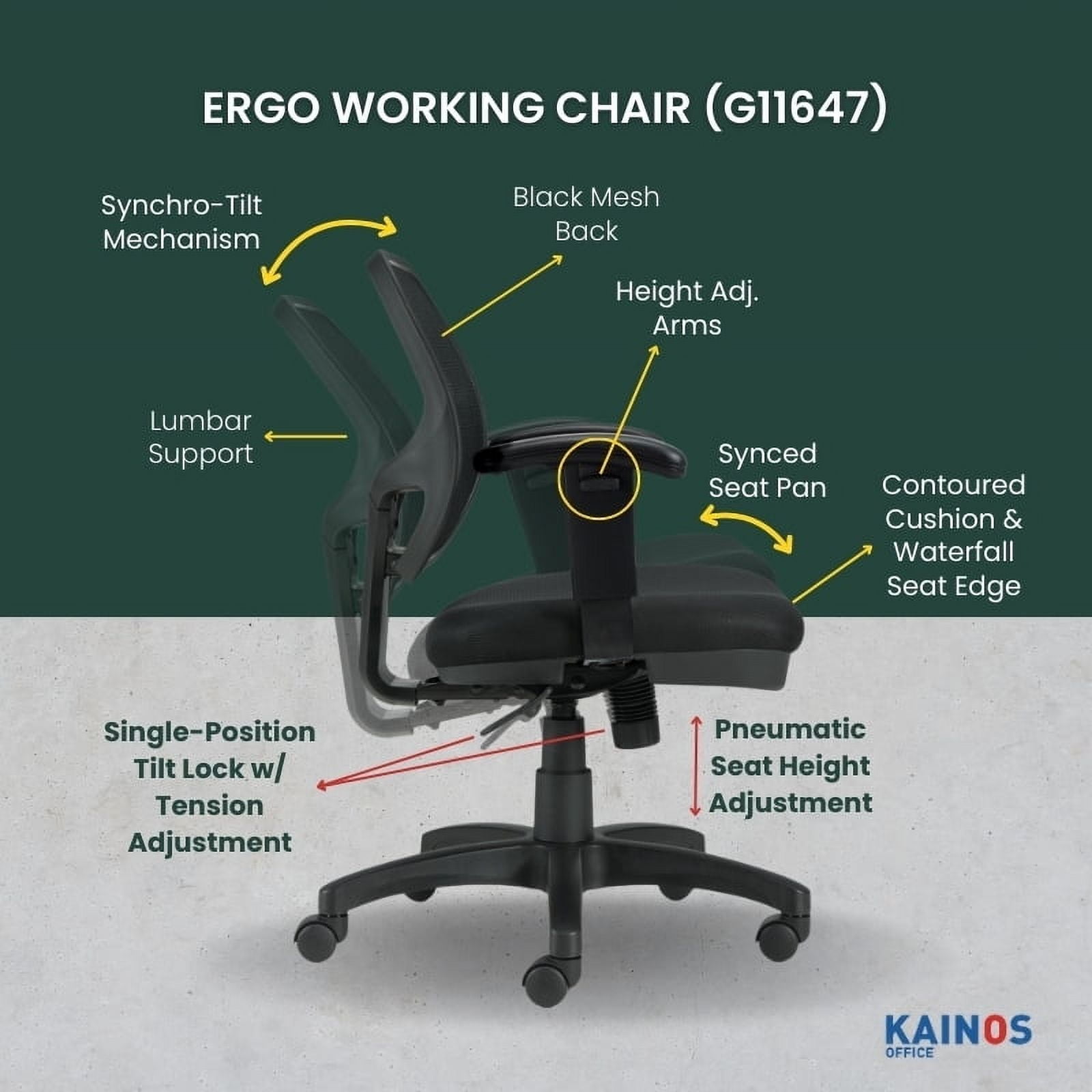 MyOfficeInnovations 24328573 Mesh and Fabric Task Chair, Black 並行輸入品 : MyOfficeInnovations 24328573 Mesh and Fabric Task