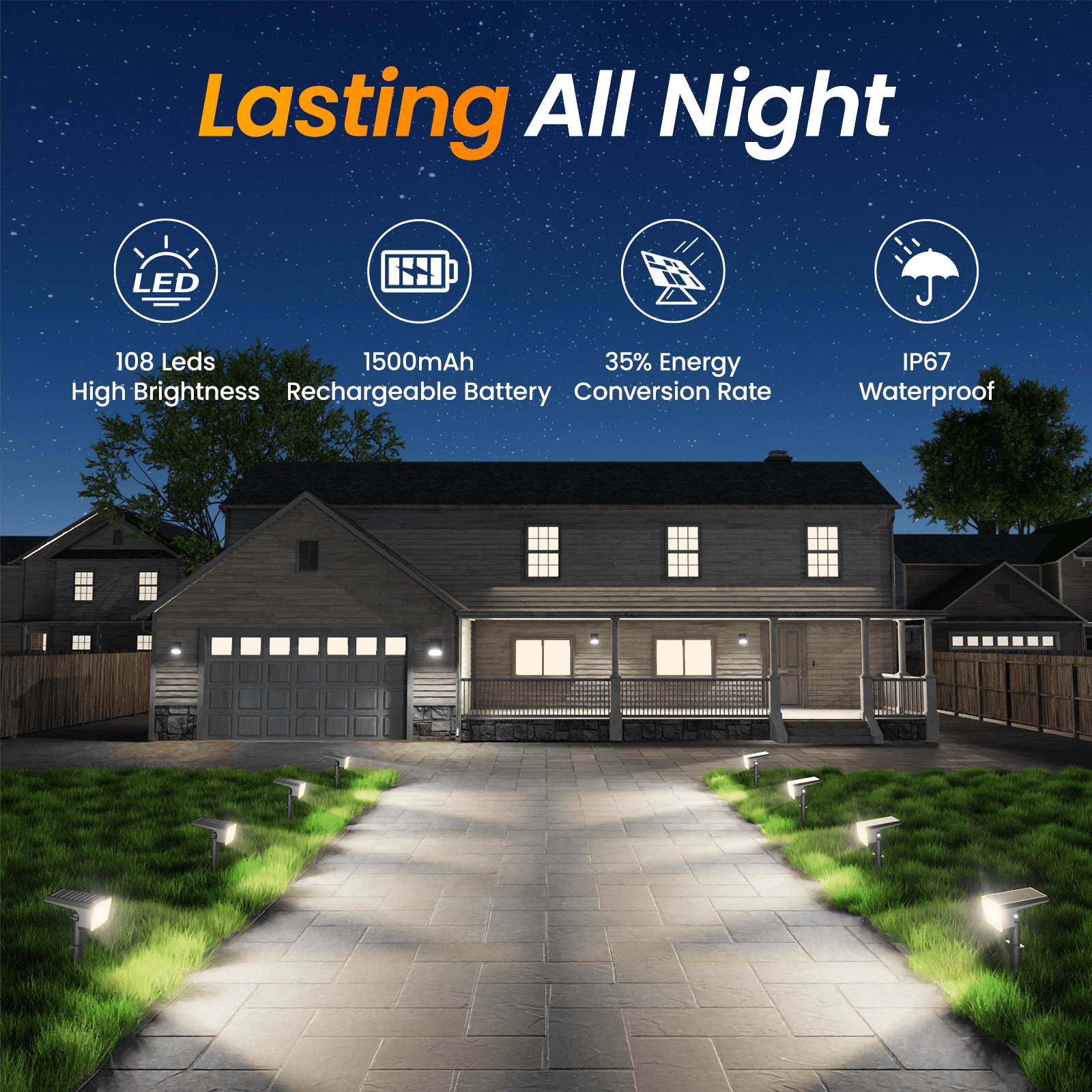 Nacinic Solar Spot Lights Outdoor [10 Pack, 108 LEDs, IP67] - 4 Modes & Auto On/Off. Bright Cold White Landscape Lights for Yard, Patio, Pathway.