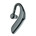 thumbnail image 2 of Auriculares Bluetooth 5.2 Txmfgh resistentes al agua: diseño elegante de oído abierto, batería de larga duración y audio nítido para deportes y música. Ideales para personas activas y uso diario., 2 of 8