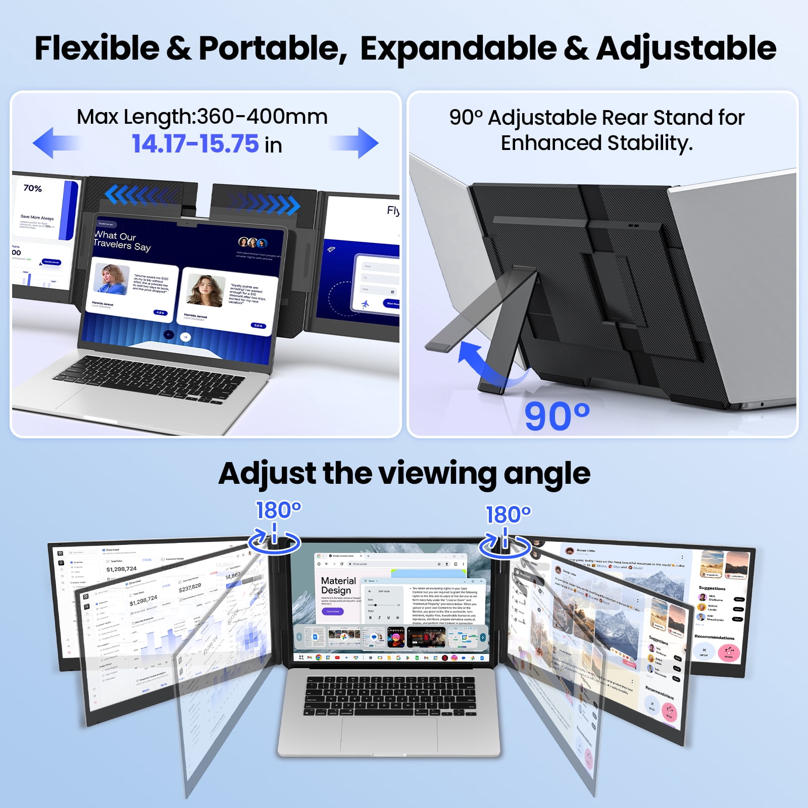 Tlscon 15.6”Laptop Screen Extender, 1080P IPS Triple Portable Extended Display, Laptop Monitor Extender for 13-17.3" , Plug & Play Compatible with Windows/Mac/Android