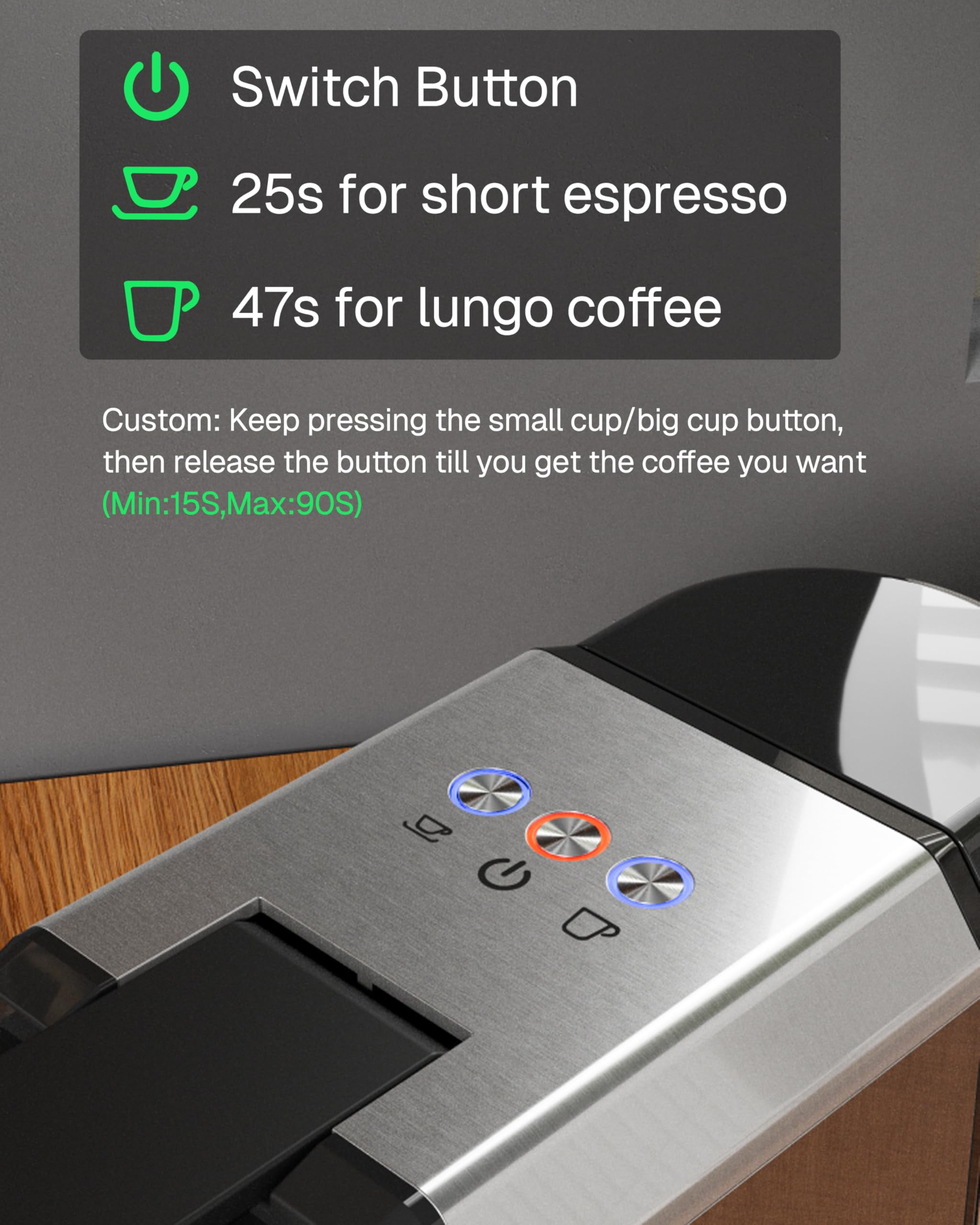 HBN 3-in-1 Coffee Maker, Multi Coffee Maker Single Serve for Nespresso Capsule & K-Cup Pods & Ground Coffee, 19Bar One-Touch Brewing Espresso Machine, 20oz Removable Water Tank, 1450W Fast Heat