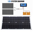 thumbnail image 4 of Outdoor Solar Panel , 100W Multi  Solar Panel Kit Efficient Charging  For  For RV, 4 of 8