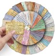 thumbnail image 2 of Paquete de pegatinas con versículos de la Biblia, 150 unidades, inspirador tema de Jesús, 2 of 2