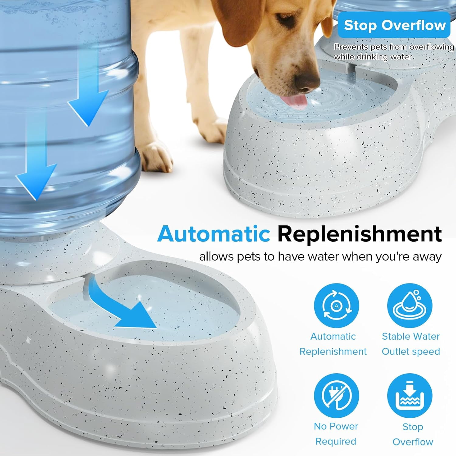 3 Gallon Gravity Feeder, Automatic Dog Feeder, Dog Food Dispenser for Large Breed