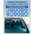 thumbnail image 3 of 4K Dash Cam for Cars, 360° GPS Dashcam Front and Rear Inside, 4-Channel Car Camera 64GB SD Card Included, Voice Control, 5GHz WiFi, APP Supported, Night Vision, CPL Filter,24H Parking Mode, 3 of 11