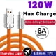 thumbnail image 2 of [Destacado] 120W 6A Cable De Carga Súper Rápida Tipo C De Aleación De Aluminio Interfaz Línea De Datos Con Indicador Luz De Avión Cargador De Pasajeros USB, 2 of 4