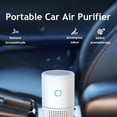 thumbnail image 5 of Minipurificador de Aire Portátil con Filtro HEPA: Funcionamiento Silencioso para el Hogar y la Oficina. Incluye Función de Aromaterapia Personalizable., 5 of 5