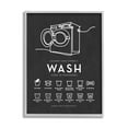 thumbnail image 4 of Stupell Industries Laundry Care Symbols Diagram Washing Machine Chart Graphic Art Gray Framed Art Print Wall Art, Design by Lettered and Lined, 4 of 5
