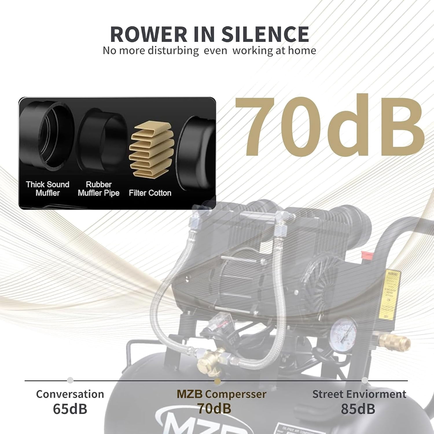6.4 Gallon Oil-Free Air Compressor, 1.5HP 110V Ultra Quiet 70dB Steel Tank with Wheels for Workshop Use