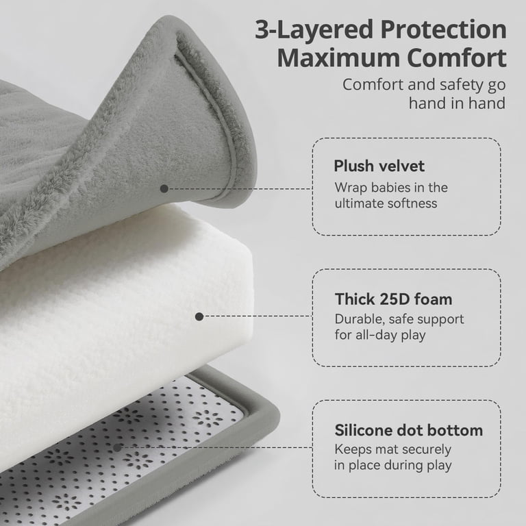 Caveen Thicken Baby Playpen Mat, Anti-Slip Crawling Mat photo 7