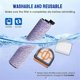thumbnail image 4 of Replacement Roller Brush and Foam Filters for Shark AW201 AW302 WD201 WD100 WD200 WD101 Vacuum Clean, 4 of 5