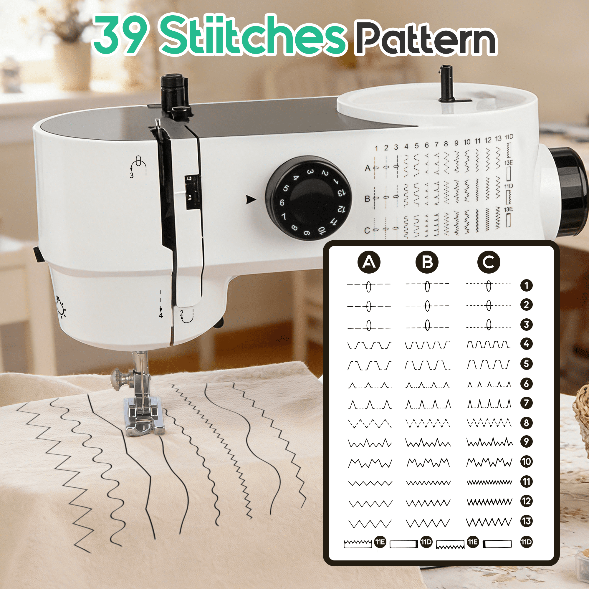 BCOOSS Sewing Machine for Beginners Adults, 39 Stitches Portable Small Sewing Machine with Extension Table and Sewing Kits