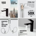 thumbnail image 6 of VIGO Davidson Single Handle Single-Hole Bathroom Faucet Sink in Matte Black, 6 of 14
