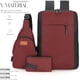 thumbnail image 5 of Mochila Shendy Vendy Backpack Impermeable Set De 3pzs Con Riñonera Y Puerto Usb, 5 of 6