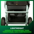 thumbnail image 5 of Metabo HPT Air Compressor, THE TANK, 8-Gallon Trolley Air Compressor, 225 PSI, Versatile for Use with Framing, Siding, Finish, or Roofing Nailers, Easy Mobility with Rubber Tires, EC1315S, 5 of 11