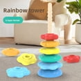 thumbnail image 2 of Fufvuti Spinning Toy, Rainbow Stacking Toys for Toddlers 1-3, Ring Stacker Baby Toys 6 to 12 Months, Girl Boy Christmas Birthday Gifts, Montessori Autism Sensory Toy, 2 of 6