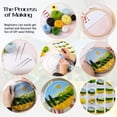 thumbnail image 5 of Needle Felting Kit, Felt Painting Kit for Beginners, Felt Painting Set with Wool, Needle Felting Pad, Felting Needles, Felting Wool, Decorative Frame,DIY Instructions，Used for Home Decoration, 5 of 6