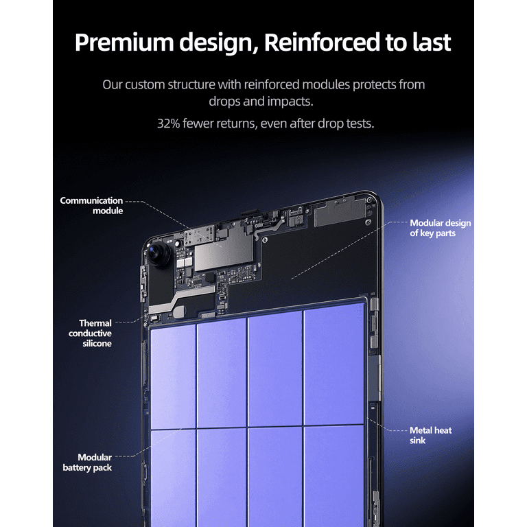plimpton Android Tablet 2025 10 inch with Incell Screen AI-Powered