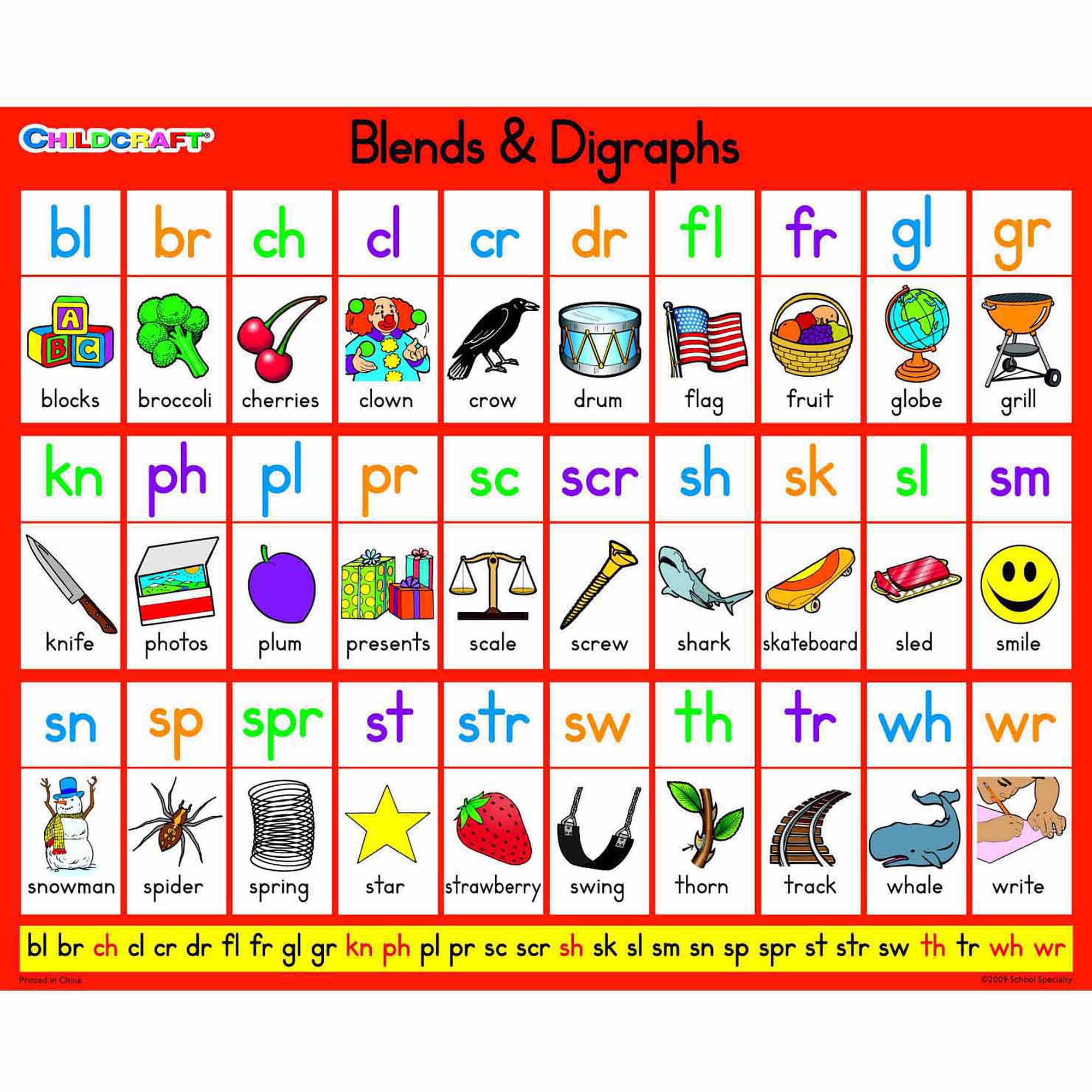blends-and-digraphs-poster-a-shit-go1