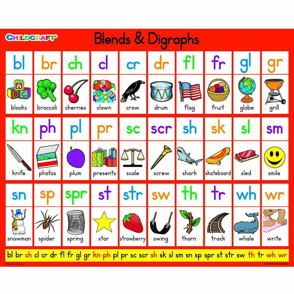 childcraft-literacy-charts-english-alphabet-9-x-11-set-of-25-gambaran