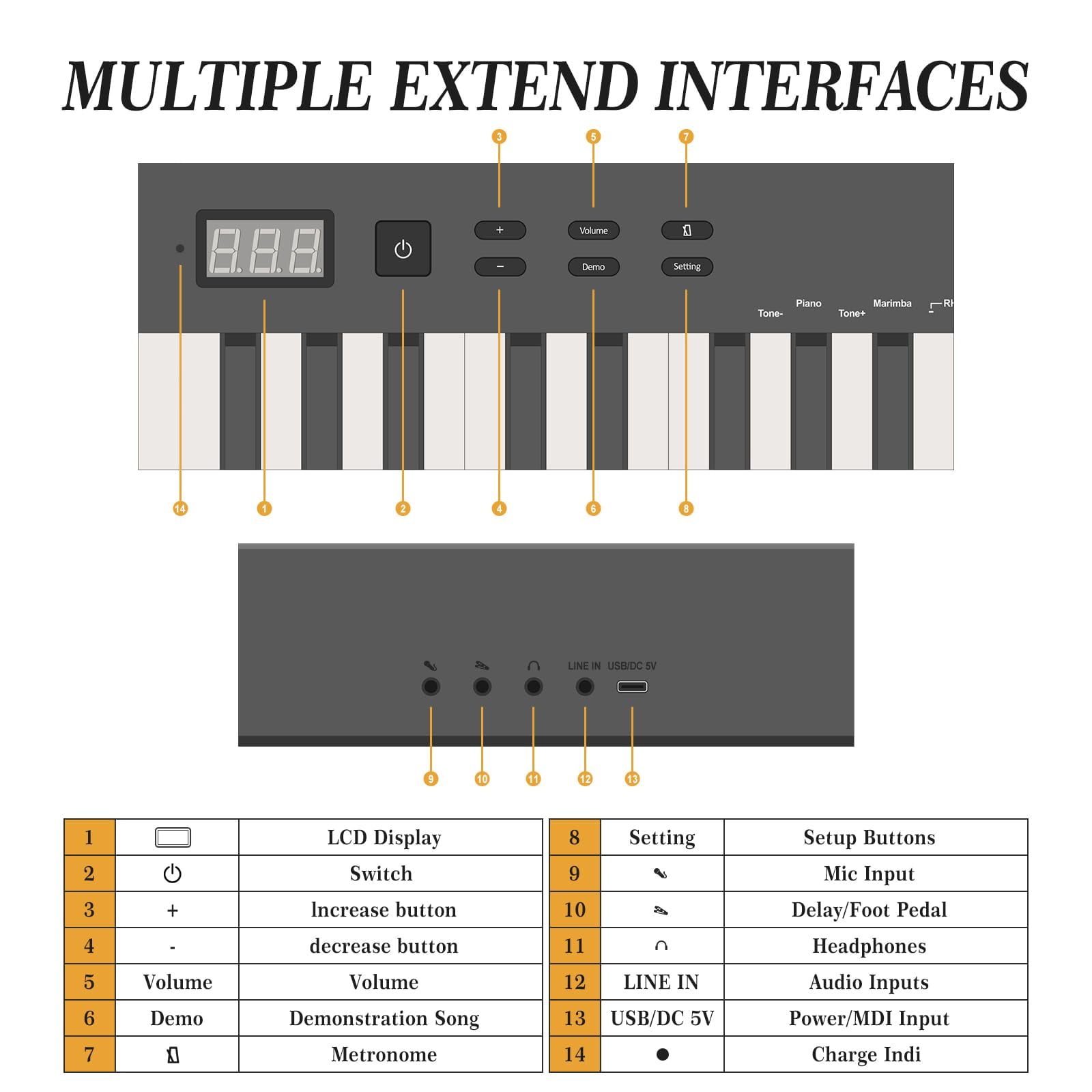 Juiluna Piano Keyboard 88 Keys Semi-weighted, Full-Size Electric Keyboard Piano for Beginners,Portable Keyboard with Headphones,Sus/tain Pedal,Handbag,Blue/tooth, USB MIDI