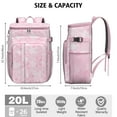 thumbnail image 3 of Farmhouse Floral Insulated Cooler Backpack - 20L Leakproof & Easy to Clean, Great for Families and Travelers, 3 of 5