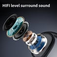 thumbnail image 4 of Auriculares Bluetooth Inalámbricos Bluetooth 5.3 en el Oído Auriculares Inalámbricos con Efectos de Sonido Panorámicos para Llamadas de Alta Definición Y Transmisión de Sonido Direccional Auriculares, 4 of 8