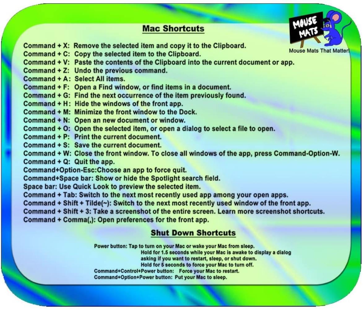 turn off mac cheat sheet turn off mac cheat sheet