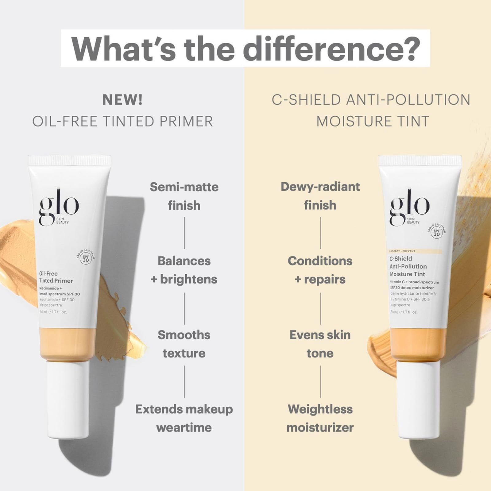 Glo Skin Beauty Oil-Free Tinted Primer SPF 30, (Light) 1.7 oz - Mineral Makeup for Face, 4-in-1 Foundation Primer, Sheer Coverage, Skincare & Sunscreen With Broad Spectrum UVA/UVB Protection