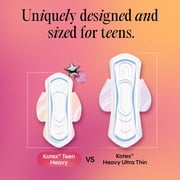 Kotex Ultra Thin Teen Pads with Wings, Heavy Absorbency, 36 Count