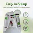thumbnail image 2 of Automatic Air Freshener Dispenser 4-Pack,Auto Air Freshener Sprays Dispenser Wall Mounted for Commercial & Home Use, 2 of 8