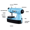 thumbnail image 3 of LEEYNEER Portable Beginner Sewing Machine Lake Blue 1 Set For Craft Projects And Mending Clothes, 3 of 8