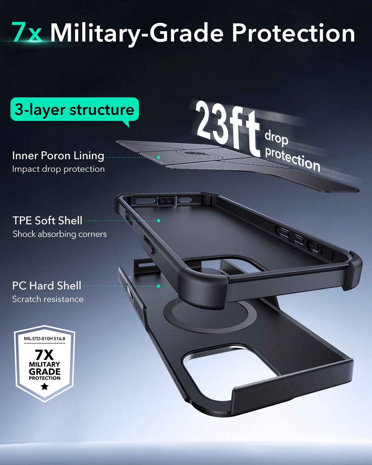 ESR Case with Stash Stand Compatible with iPhone 16 Pro Max, 7X Military-Grade Drop Protection & Camera Control, MagSafe Compatible Shock-Absorbing, Black