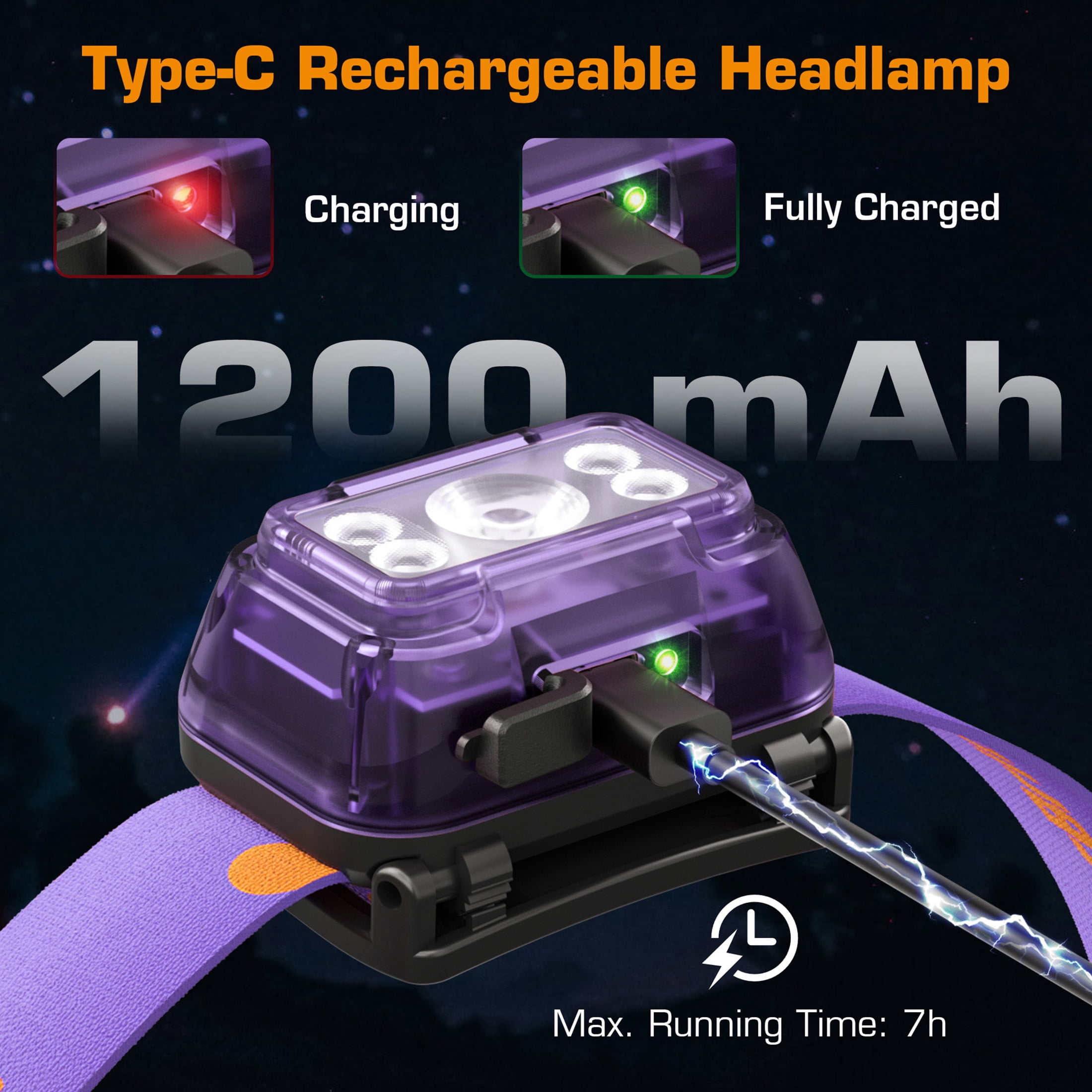 EverBrite Rechargeable LED Headlamp, 2 Pack for Kids and Adults, White Red Green Light, 5 Modes, 120° Adjustable, Memory Function, Purple