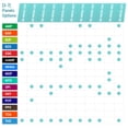 thumbnail image 5 of Mintegrity [200pk] - 12-Panel Dip Card Instant Urine Drug Test - (AMP/BAR/BUP/BZO/COC/mAMP/MDMA/MOP/MTD/OXY/PCP/THC) #MT-WDOA-6125, 5 of 9